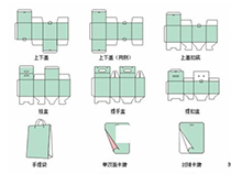 拼版印刷與專版印刷的(de)區(qū)别